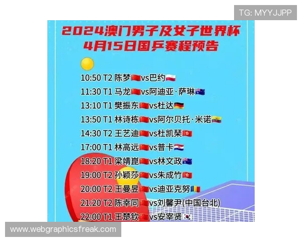 世界杯淘汰赛赛程:决赛北京时间7月20日03:00打响 世界杯淘汰赛赛程:决赛北京时间7月20日03:00打响